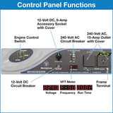 Westinghouse WHXC8500E 8.5kVA Petrol Powered Generator control panel
