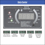 Westinghouse iGEN10000AS 10kVA Inverter Generator