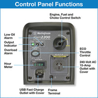 Westinghouse iGEN2200 2.2kVA Inverter Generator control panel