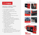 YANMAR – HIMOINSA HCY-6 M5 Compact Series 6kVA diesel generator service features